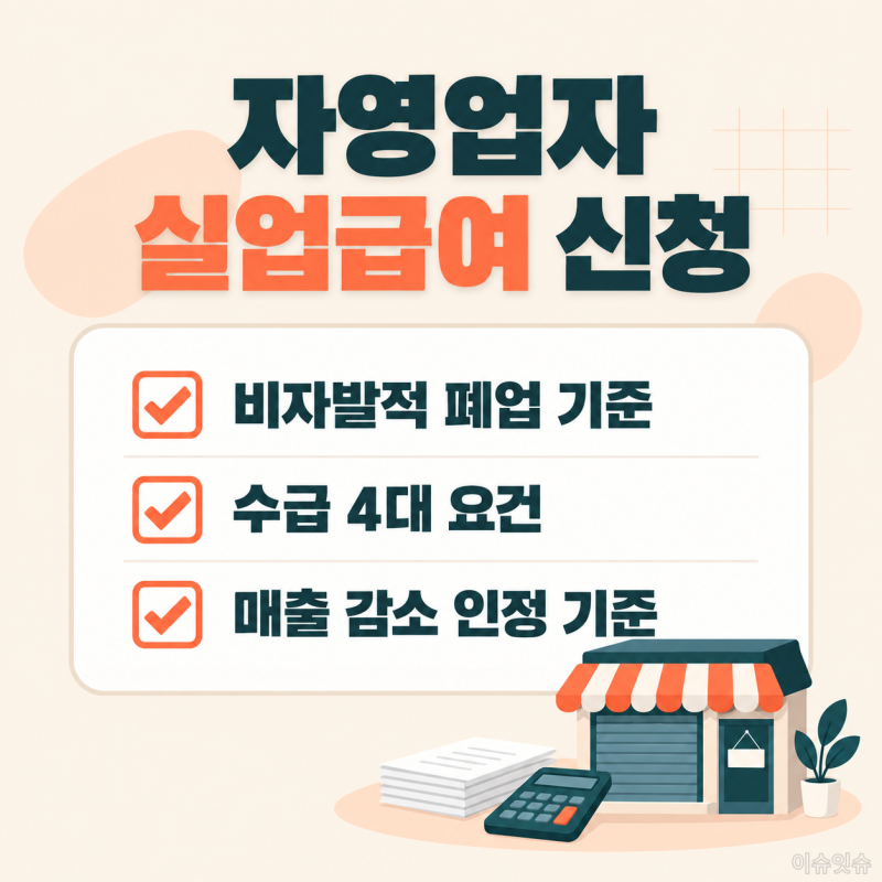자영업자 실업급여 신청 절차부터 서류까지 한번에