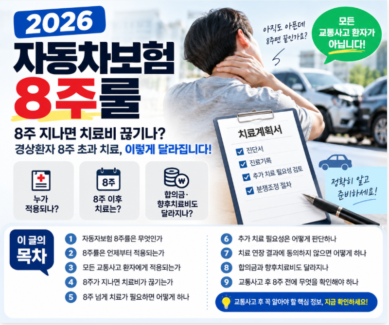 2026 자동차보험 8주 룰 시행｜교통사고 경상환자 8주 초과 치료·진단서 어떻게 달라지나