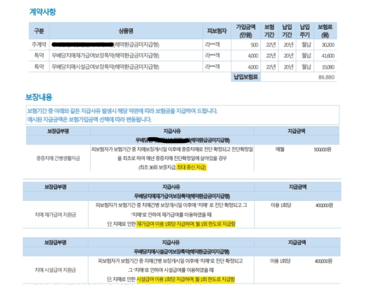 부모님 치매보험추천, 간병이 걱정될 때 먼저 확인해야하는것 무엇일까요?