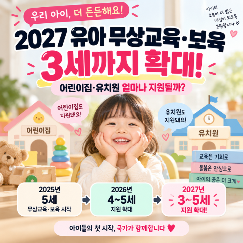 2027 유아 무상교육·보육 3세까지 확대! 어린이집·유치원 얼마나 지원될까?