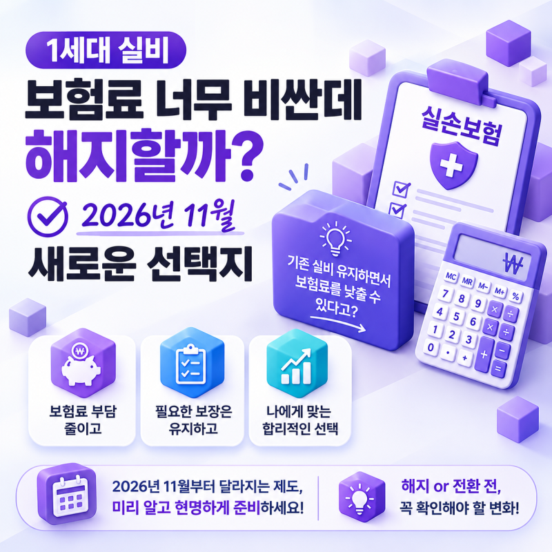 1세대 실비보험료 너무 비싸다면? 2026년 11월 선택형 할인 특약부터 확인하세요