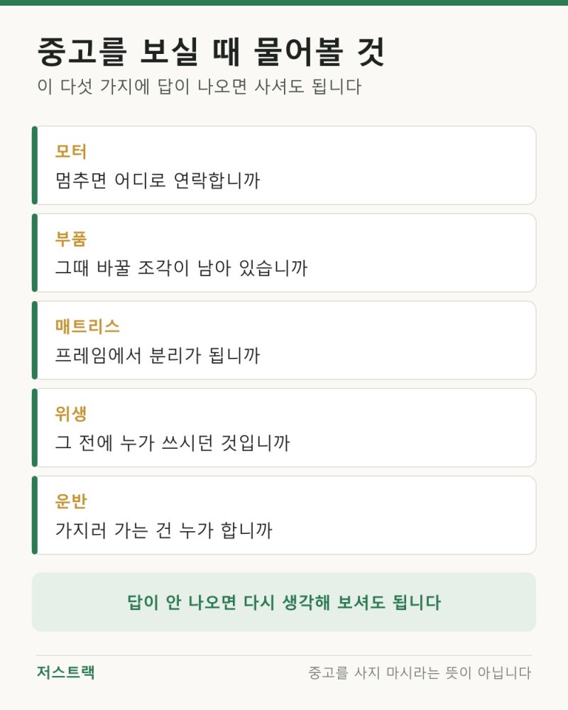 중고 병원침대 환자용침대중고 전동침대, 사기 전에 물어볼 다섯 가지