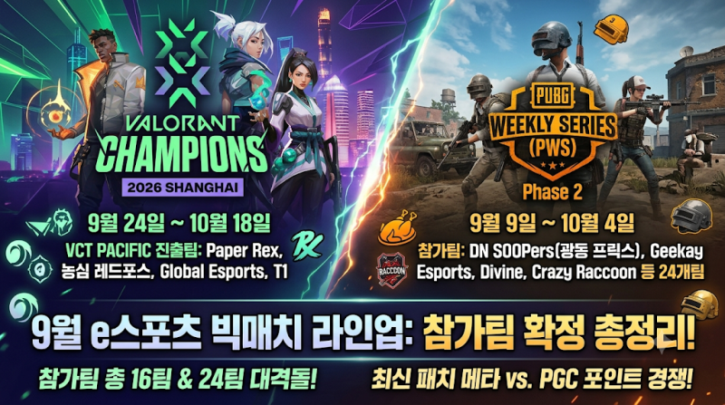 발로란트 챔피언스 상하이 & 배틀그라운드 PWS 페이즈 2 참가팀 확정 총정리!