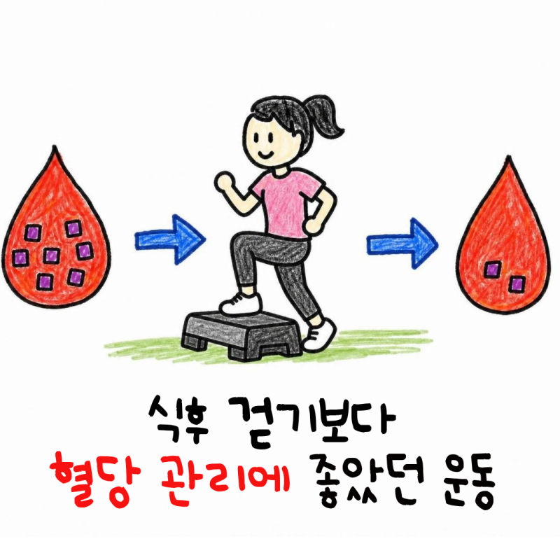 혈당스파이크에 걷기보다 효과 좋았던 식후운동 BEST 3