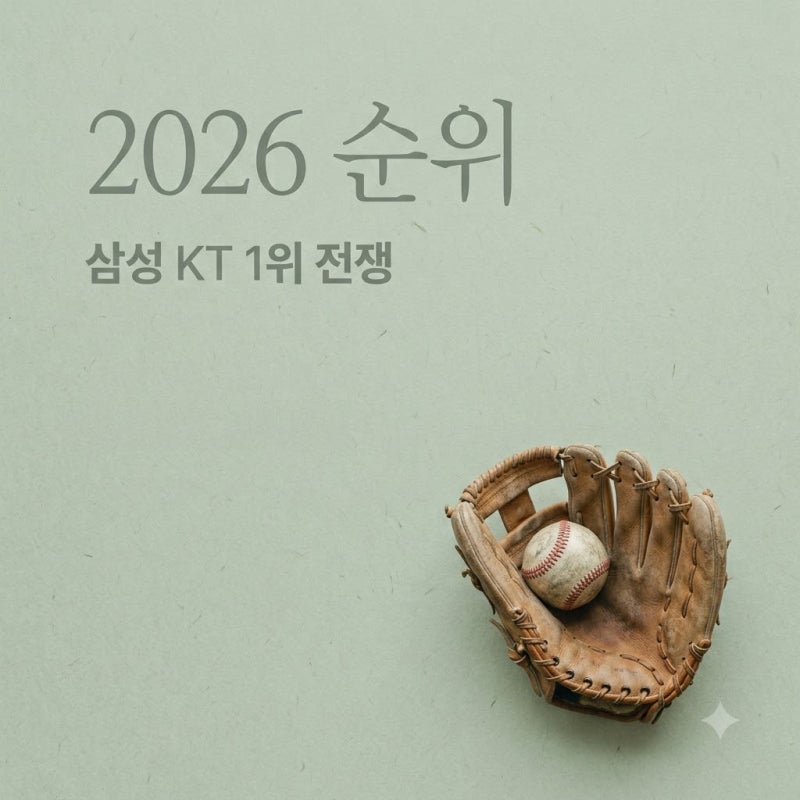 "단 0.5게임 차라고?" 2026프로야구결과순위표 보니 삼성·KT 피 말리는 1위 싸움..