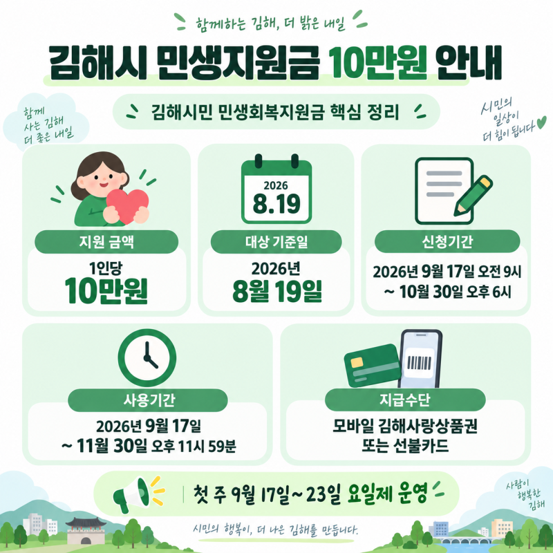확정,김해시 민생지원금 10만원, 9월 17일 신청 시작, 신청방법과 사용처 총정리