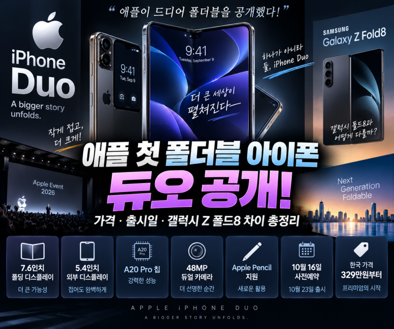 애플 첫 폴더블 아이폰 공개｜아이폰 듀오 가격·출시일·갤럭시 Z 폴드8 차이 총정리