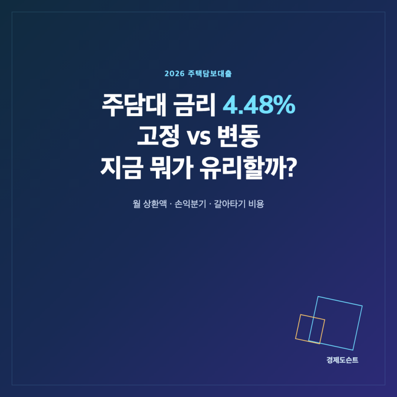 주담대 금리 4.48%로 상승｜고정금리·변동금리 지금 뭐가 유리할까?