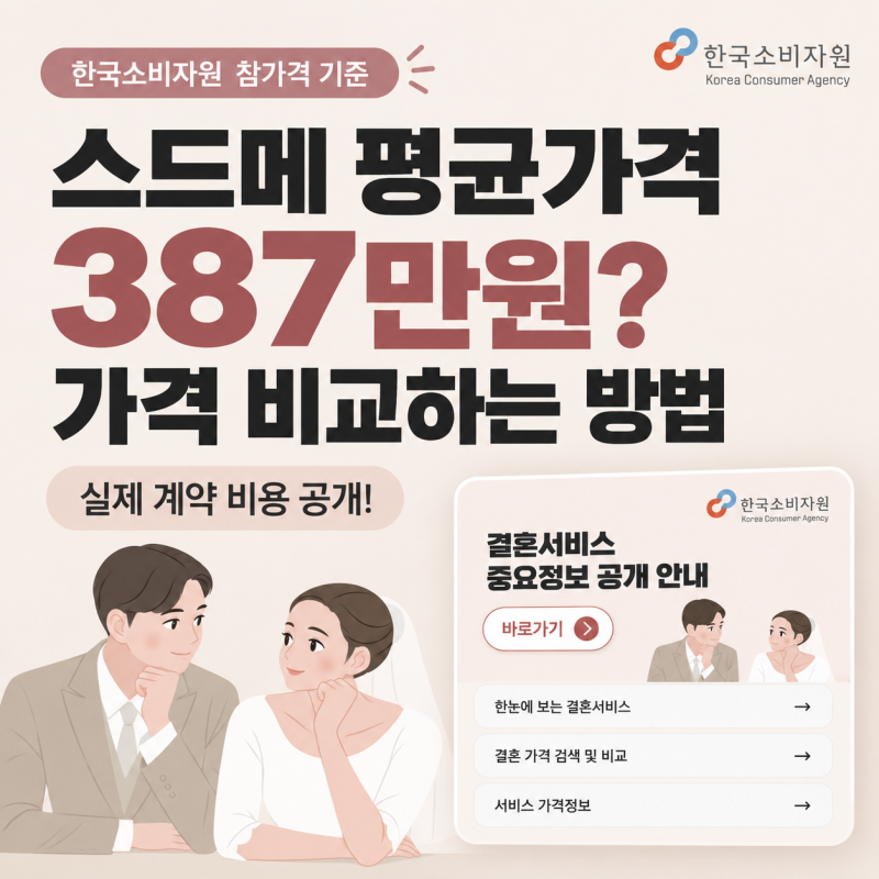 2026 스드메 평균 가격 얼마일까? 한국소비자원 참가격 견적 비교 방법｜실제 계약 비용&추가....