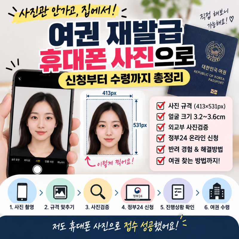 여권 재발급 휴대폰 사진으로 성공! 정부24 온라인 신청부터 사진 반려·수령까지 총정리