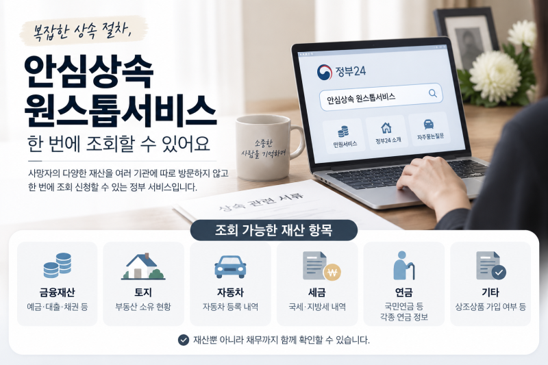 안심상속 원스톱 조회 방법, 신청 기간·결과 확인 총정리