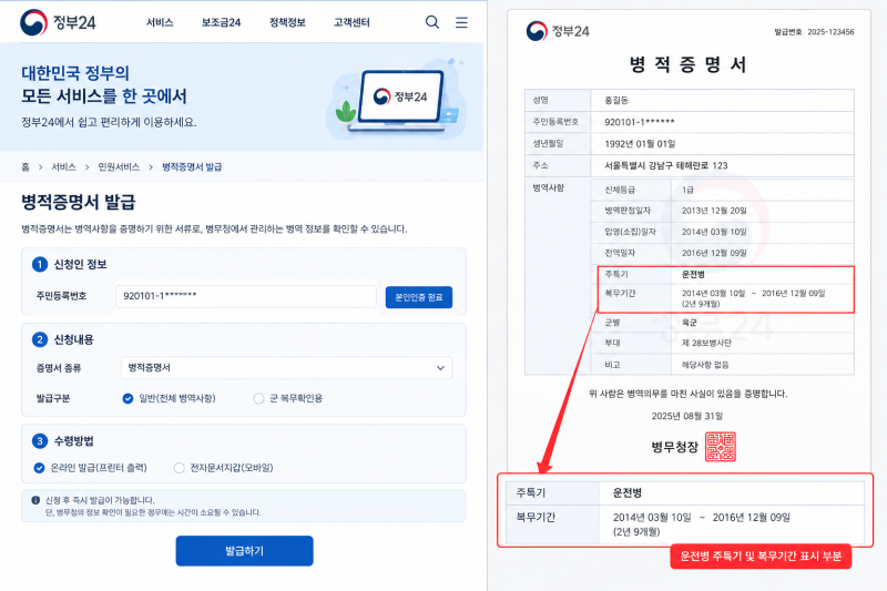 자동차보험 11Z 등급 초보 운전자 보험료 할인 및 환급 후기