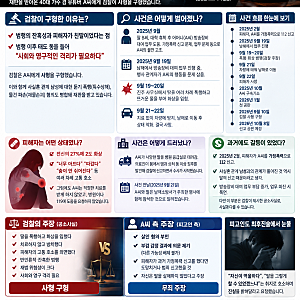 40대 가수 겸 유튜버 친딸 살해 혐의…검찰 사형 구형, 사건 전말