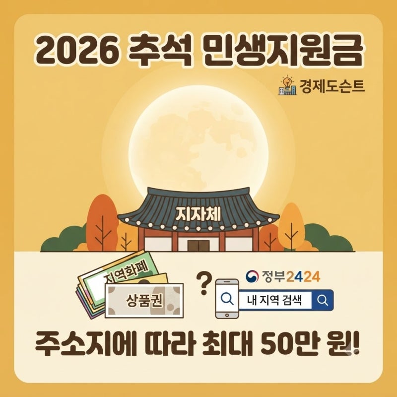 2026 추석 민생지원금, 최대 50만 원 신청 안 하면 못 받는 이유