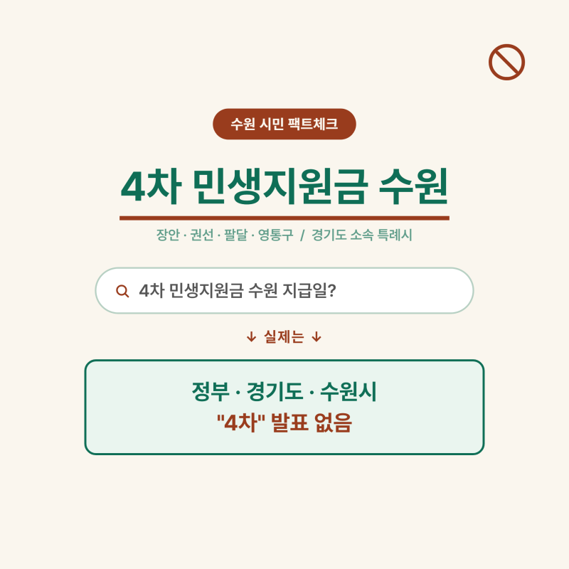 "인천은 5만원 더 줬다는데 수원은?" 4차 민생지원금 수원 확인해봤어요