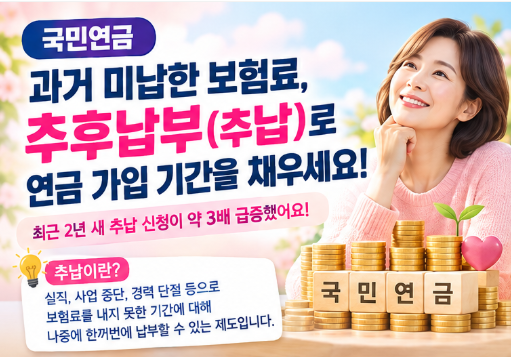 국민연금 추납 신청방법 최근 3배 늘어난 추납 이유, 장점 알아보기