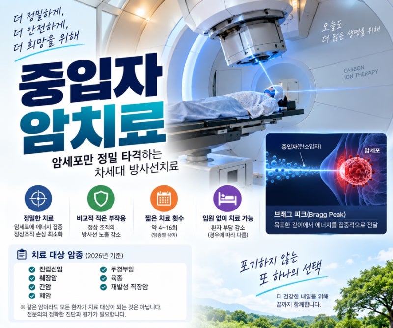 중입자 암치료란? 치료 대상·원리·횟수까지 알아보기