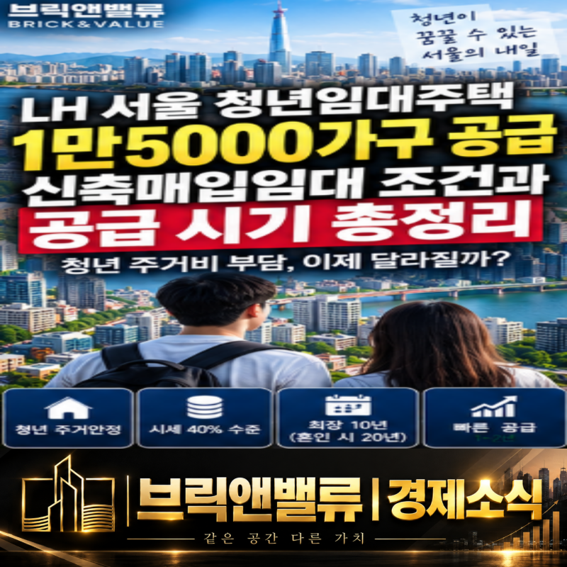 LH 서울 청년임대주택 1만5000가구 공급, 신축매입임대 조건과 공급 시기 총정리