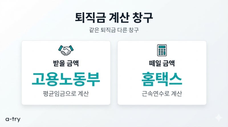 퇴직금세금 계산기 (받을 돈과 떼일 돈은 서로 다른 창구에서 계산합니다)