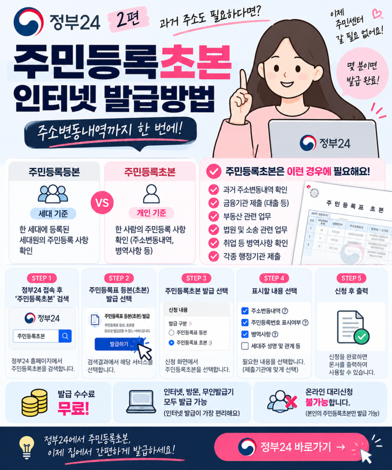 정부24 주민등록초본 발급 #2 [상세내용캡쳐]