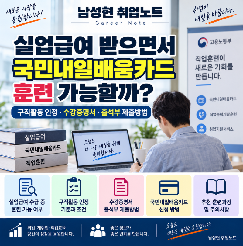 [실업급여] 실업급여 받으면서 국민내일배움카드 훈련 가능할까?｜구직활동 인정·수강증명....