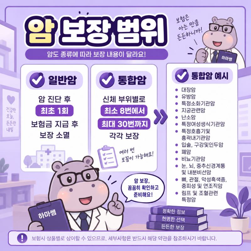 3대질병 암뇌심 보험 완벽 정리