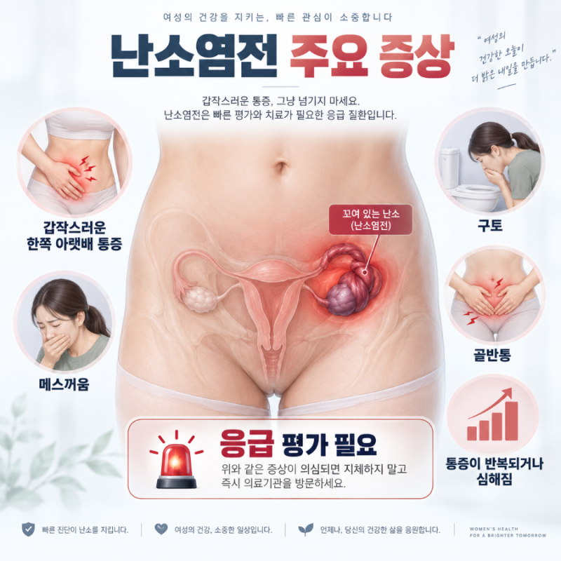 난소염전 증상, 원인, 치료, 난소 꼬임, 응급수술, 골든타임 등 총정리