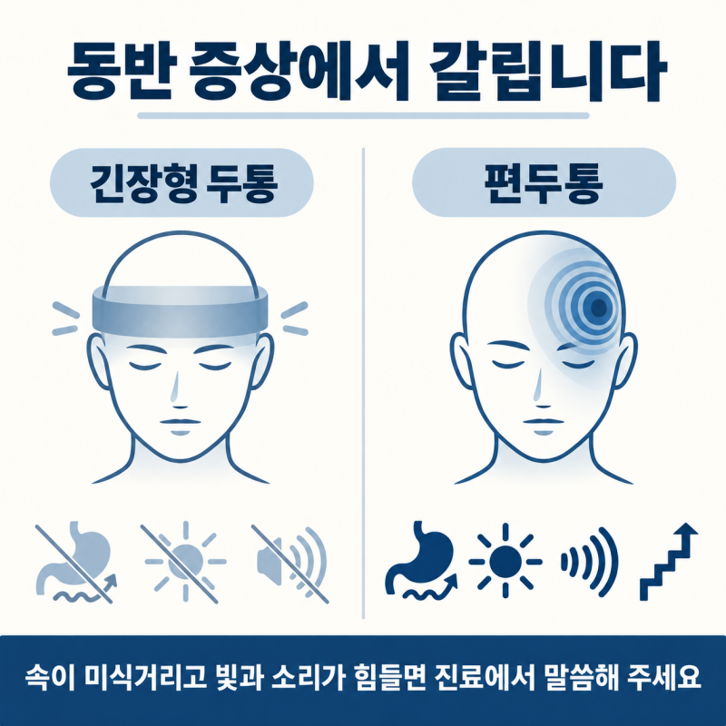 [두통, 어디서 오는지부터 ③] 긴장형 두통인 줄 알는데 편두통이라면?