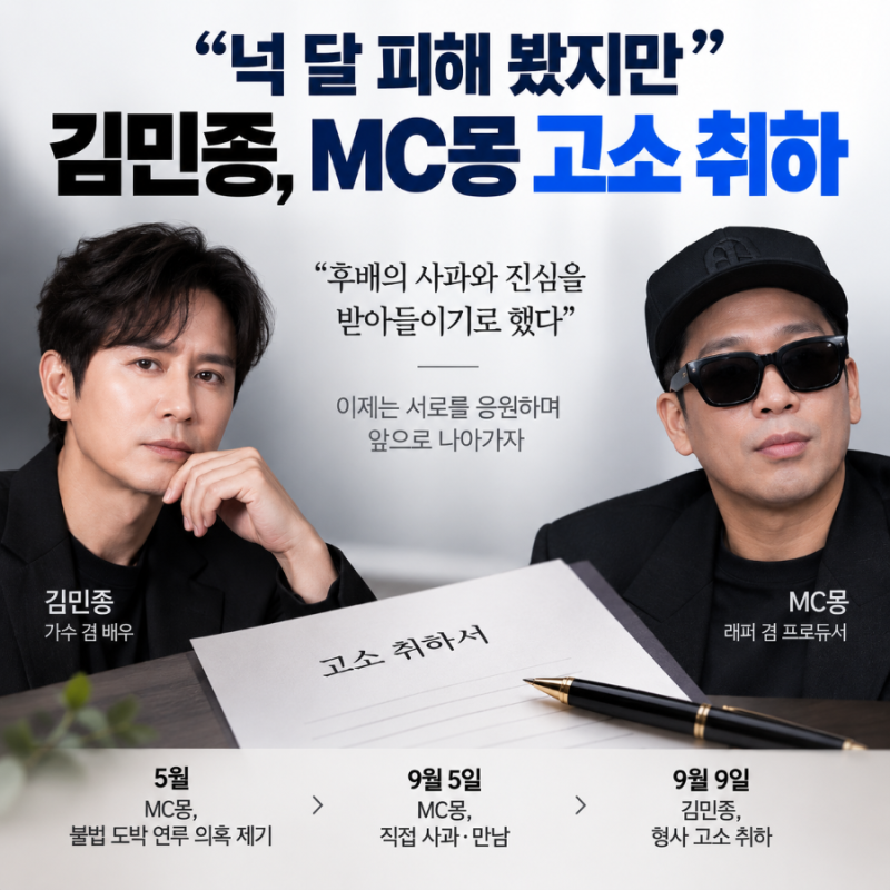 “넉 달 피해 봤지만 품기로” 김민종, MC몽 고소 취하…무슨 일이 있었나