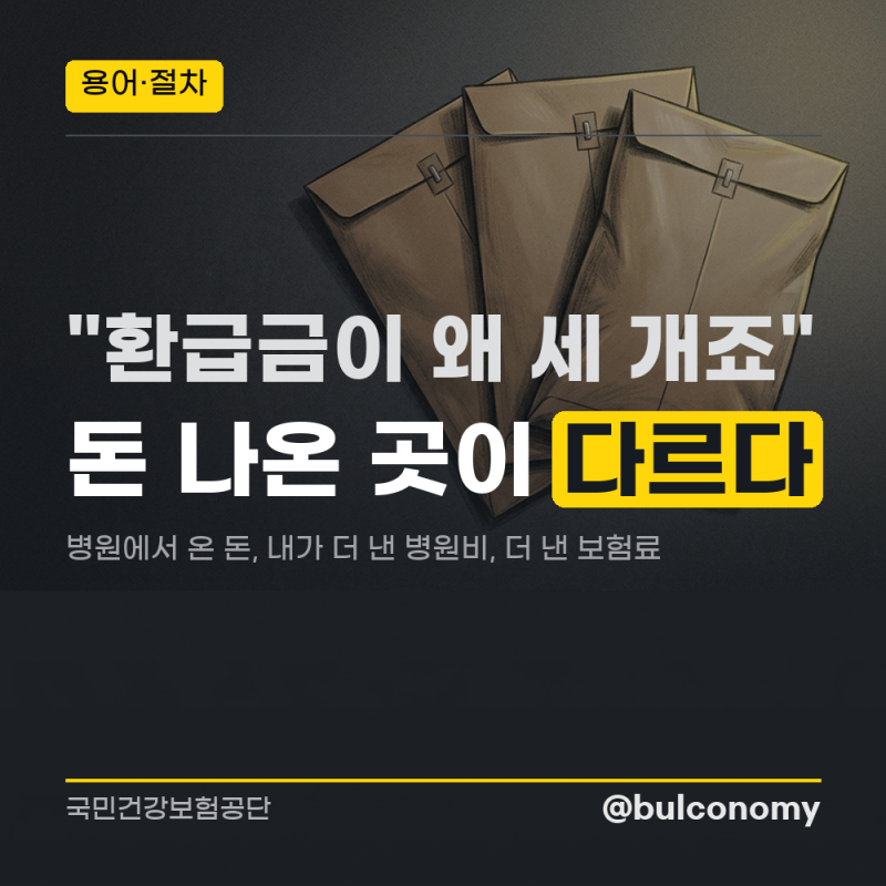 국민건강보험 환급금 조회 방법과 신청 대상, 나오는 돈은 세 가지입니다