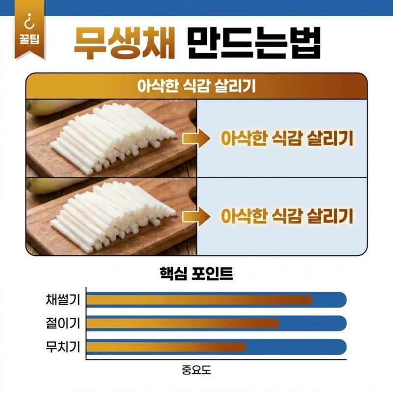 무생채 만드는법 숙성 시간 차이, 바로 무쳐 먹을 때와 절여서 만들 때