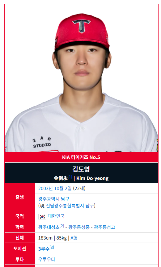 김도영 프로필 총정리｜나이·키·학력·KIA·연봉부터 2026 성적, 코뼈 골절·아시안게임까지