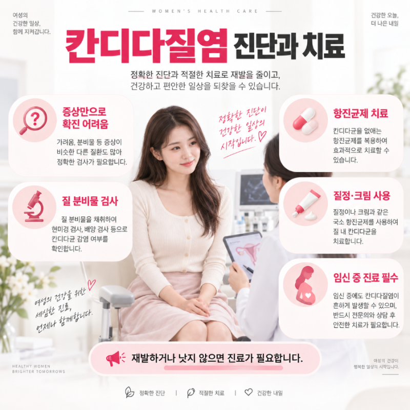 칸디다질염 증상, 원인, 냉 특징, 치료, 재발 등 총정리