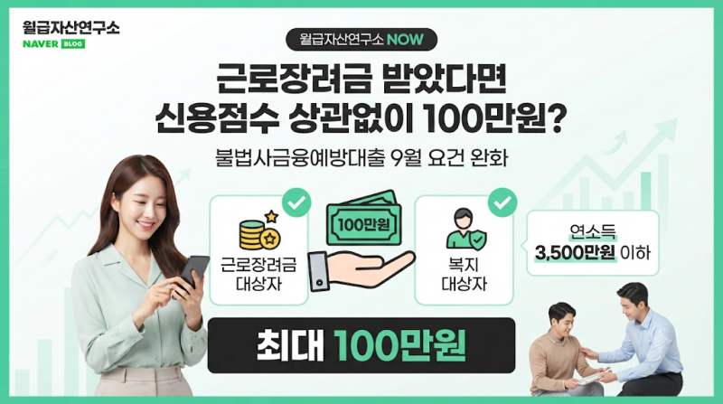 158. 근로장려금 받았다면 신용점수 낮지 않아도 100만원?｜불법사금융예방대출 9월 요건 완화