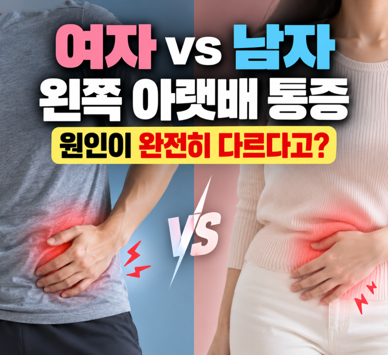 여자 vs 남자, 왼쪽 아랫배 통증 콕콕 아픈 원인이 완전히 다르다고?!