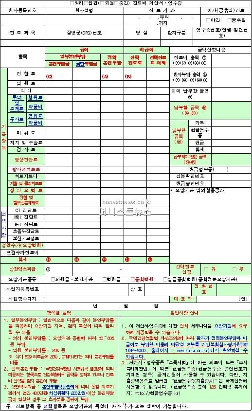 전립선비대증수술비용 홀렙수술 건강보험 적용 총정리