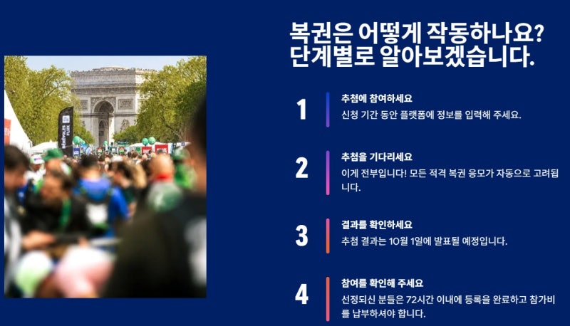파리마라톤 2027 접수 완벽 가이드 추첨 신청부터 참가비 총정리
