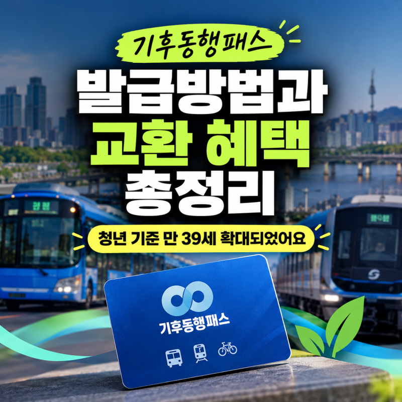 기후동행패스 모두의카드 발급방법과 교환 혜택 총정리: 청년 기준 만 39세 확대되었어요