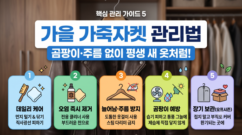 가을 가죽자켓 관리법 곰팡이와 주름 없이 오래 입는 보관 팁