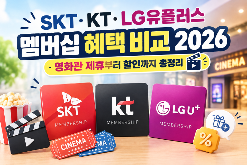 SKT·KT·LG유플러스 멤버십 혜택 비교 2026｜영화관 제휴부터 할인까지 총정리