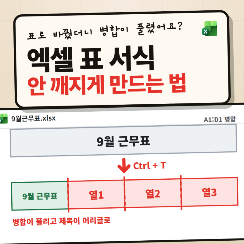 엑셀 표 서식 완벽정리｜병합·자동확장·색칠까지 안 깨지게 만드는 법