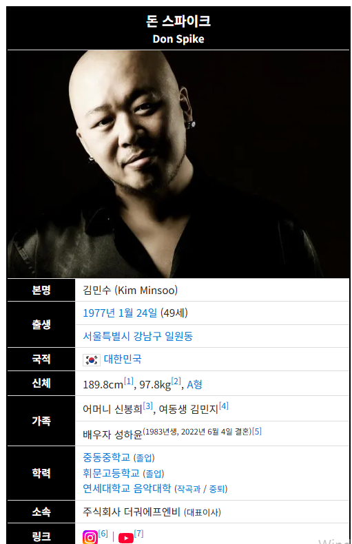돈스파이크 프로필 총정리｜본명·나이·작곡가 활동·결혼·고깃집·마약 사건·출소 근황