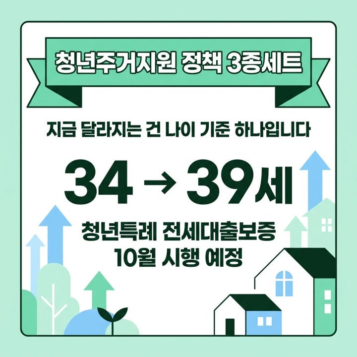 청년주거지원 정책, 전세대출 나이 기준과 신설 상품 조건