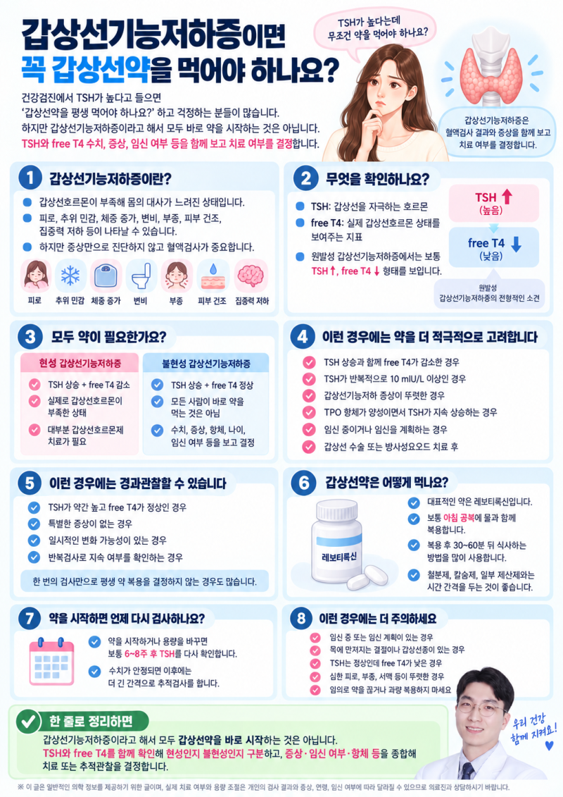 갑상선기능저하증이면 꼭 갑상선약을 먹어야 하나요?