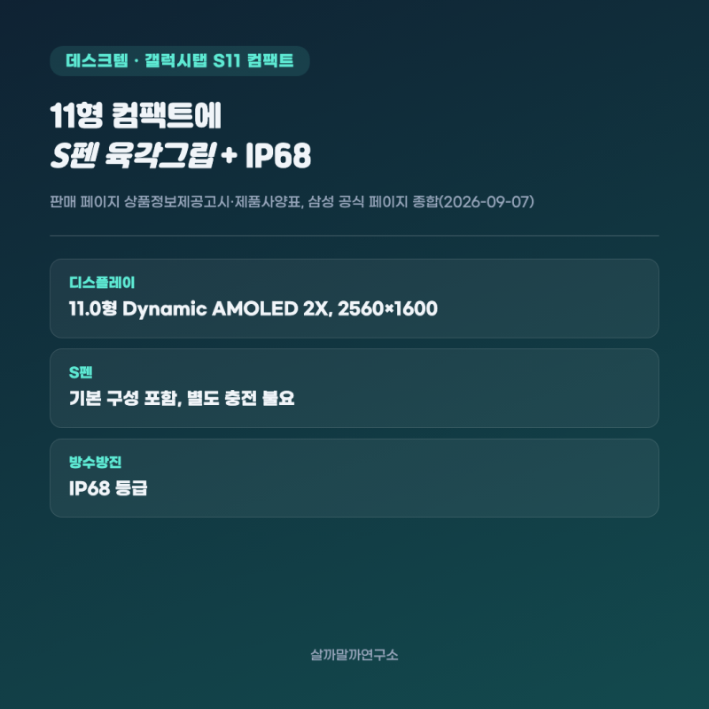 갤럭시탭 S11 컴팩트, S펜 육각그립에 IP68 방수방진까지