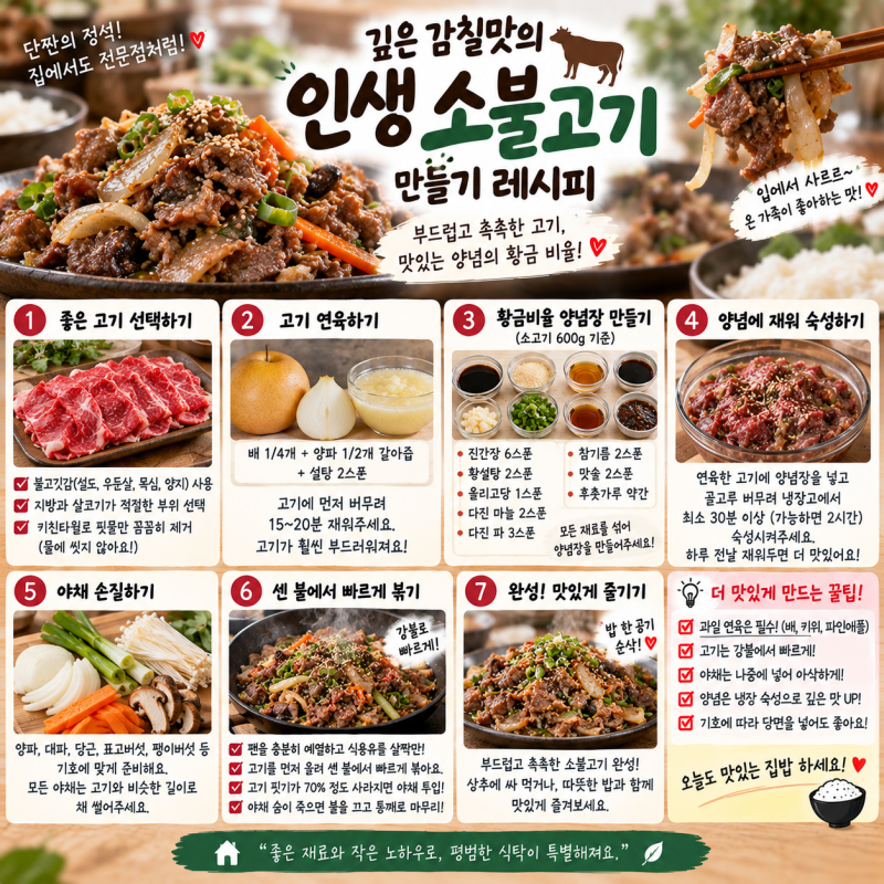 양념 비율부터 고기 재우기까지, 깊은 감칠맛의 인생 소불고기 만들기
