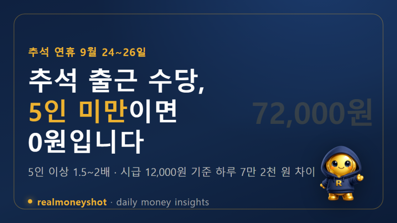 추석에 출근하면 수당이 얼마나 붙을까 (5인 미만이면 0원인 이유)