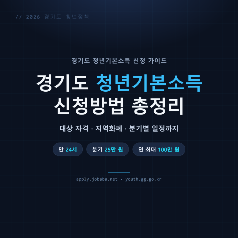 경기도 청년기본소득 신청방법 대상 지급일 총정리