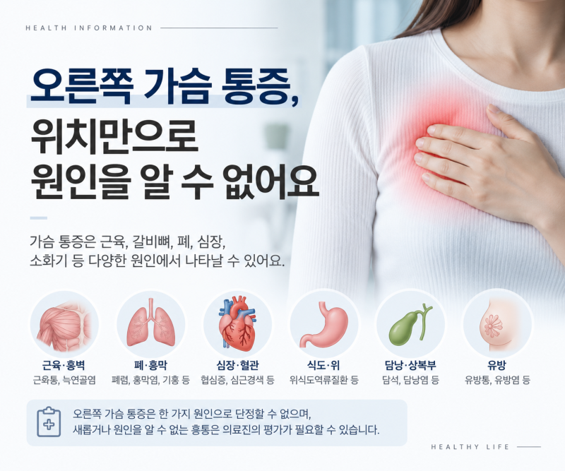 오른쪽 가슴 통증 콕콕·찌릿하다면? 숨쉴 때 아픈 원인과 병원 가야 할 신호