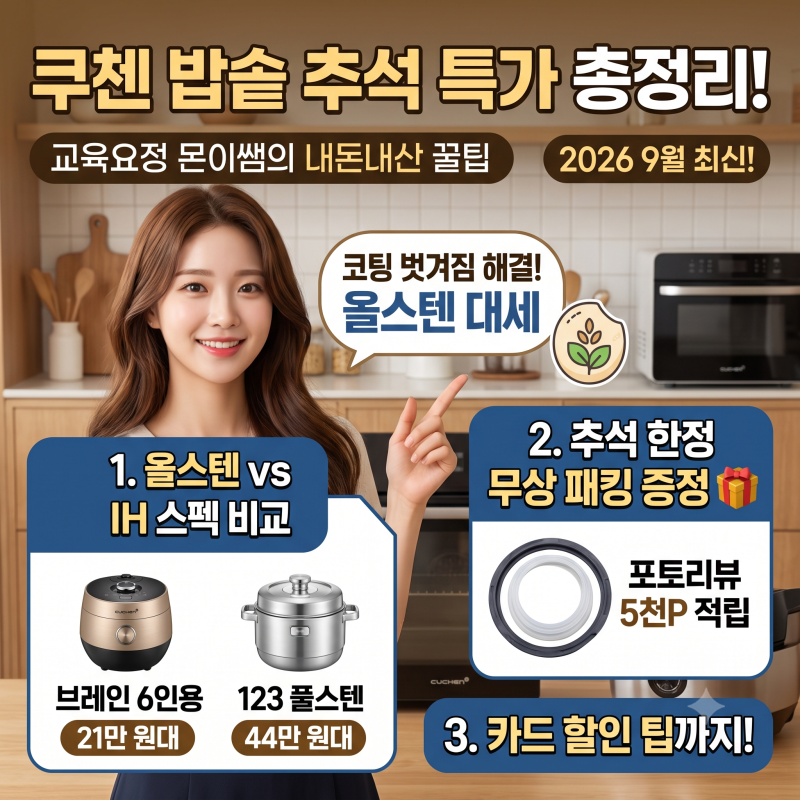 "카드사 10% 즉시 할인 꿀팁" 백미·잡곡 다재다능 쿠쿠 밥솥 6인용/10인용 실구매가 계산기